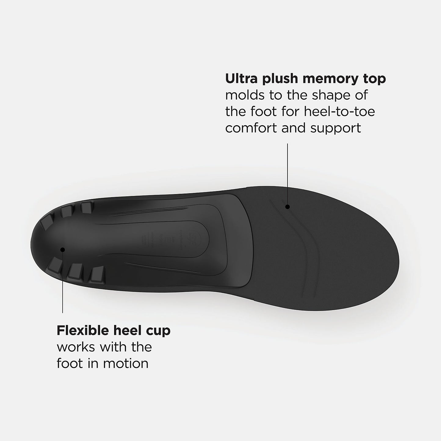 Lead Casual Memory Top Insole | New Balance Accessories