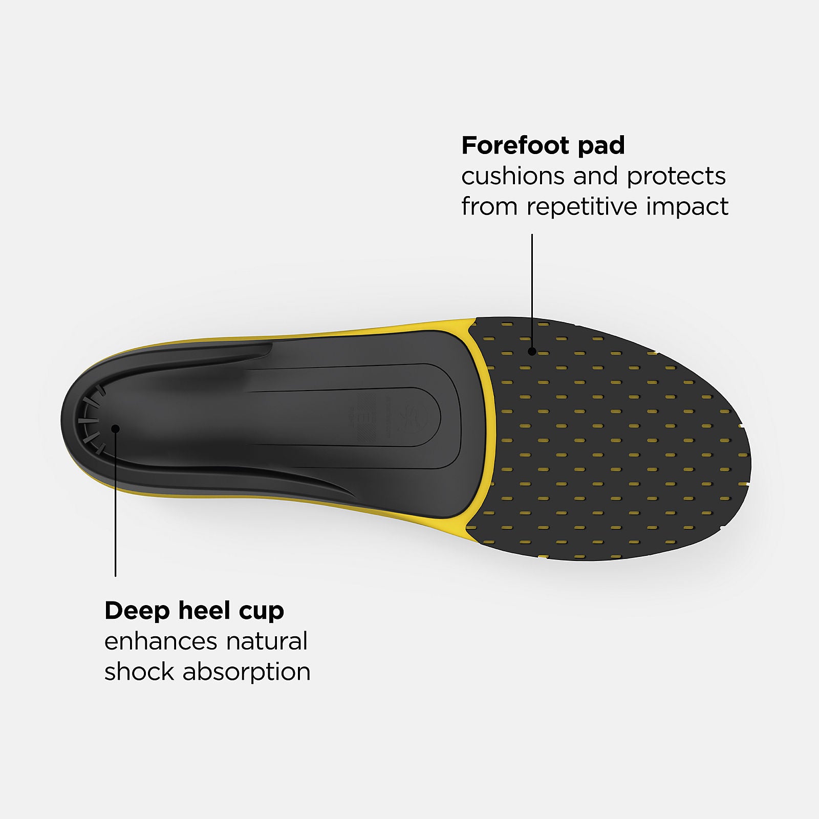 Black/Atomic Yellow Sport High Impact Insole | New Balance Accessories