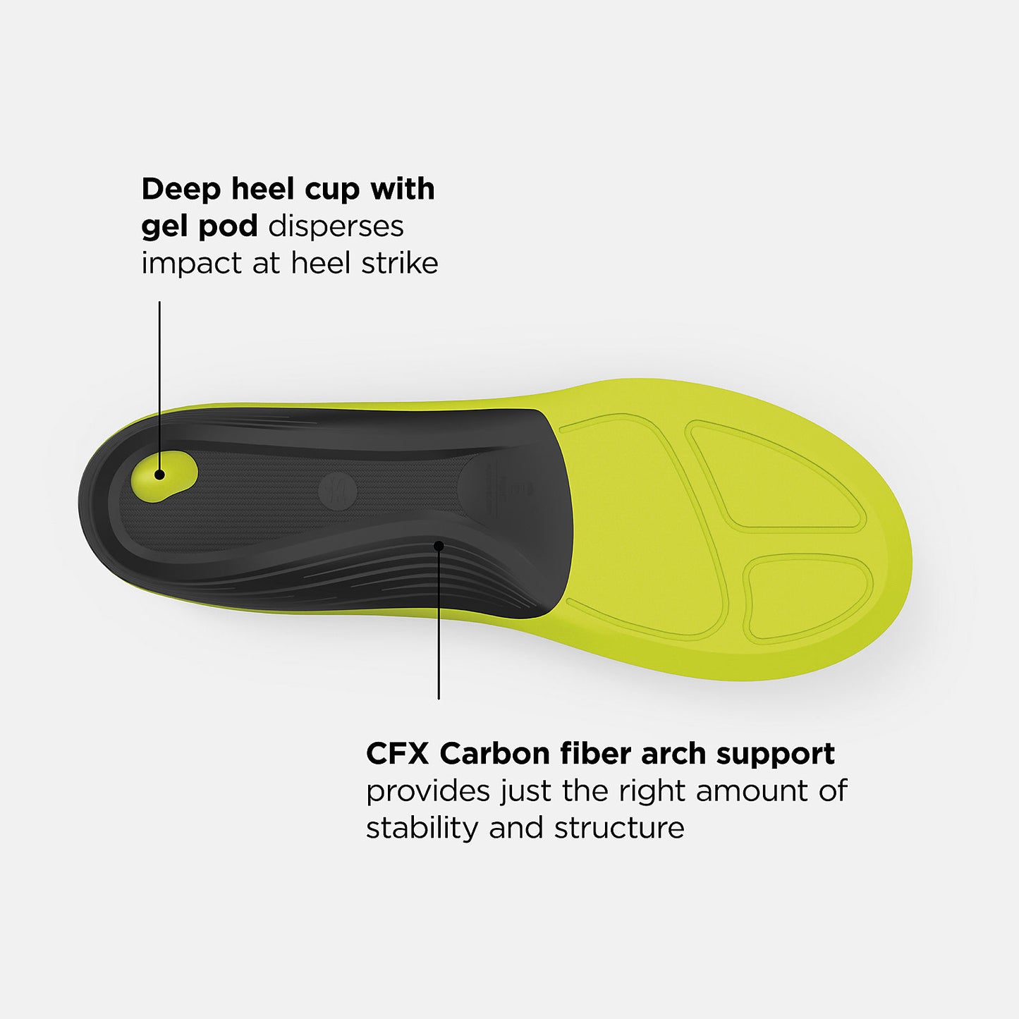 Hi Lite/Black Running Ultra Cushion CFX Insole | New Balance Accessories