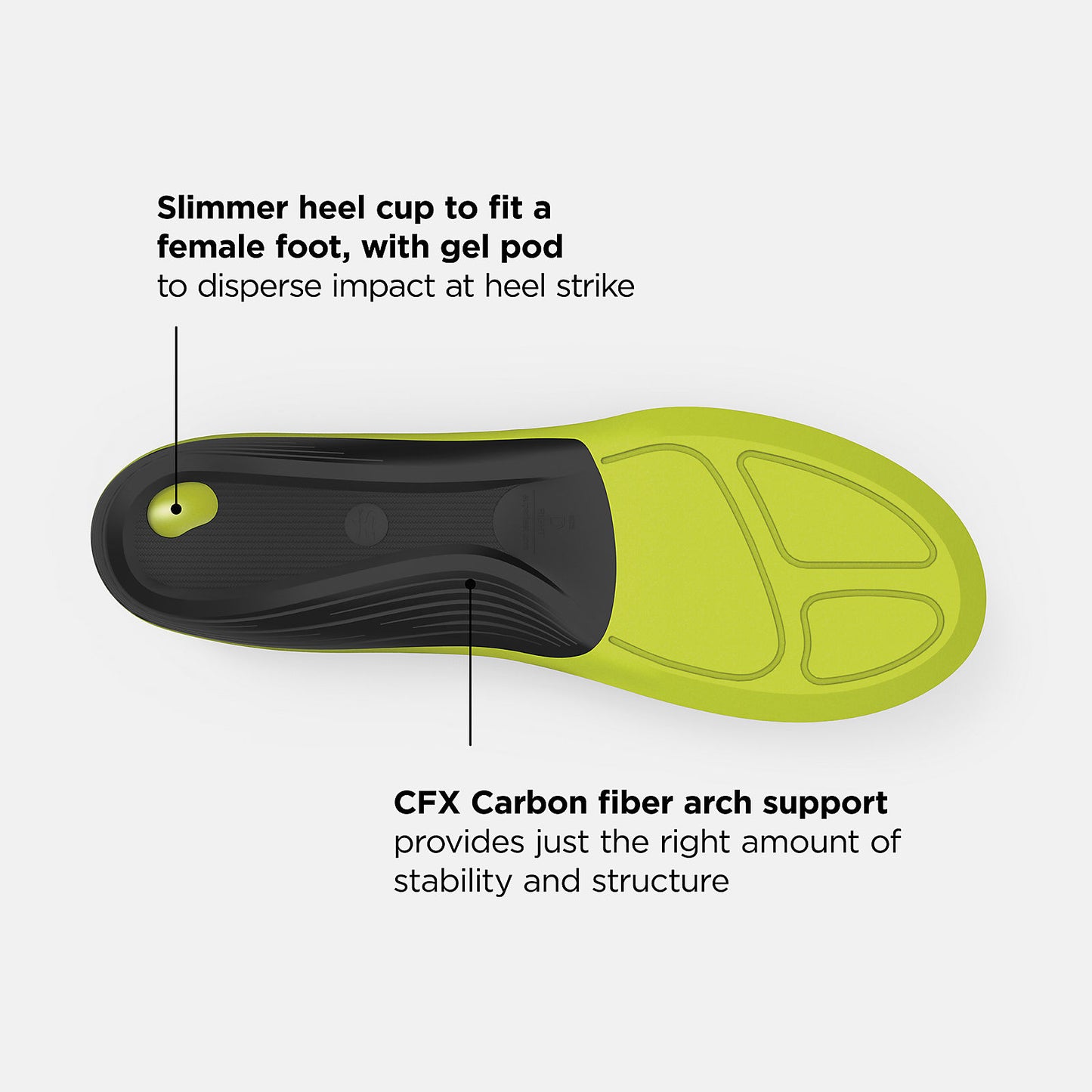 Hi Lite/Black and Purple Running Women Ultra Cushion CFX Insole | New Balance Accessories