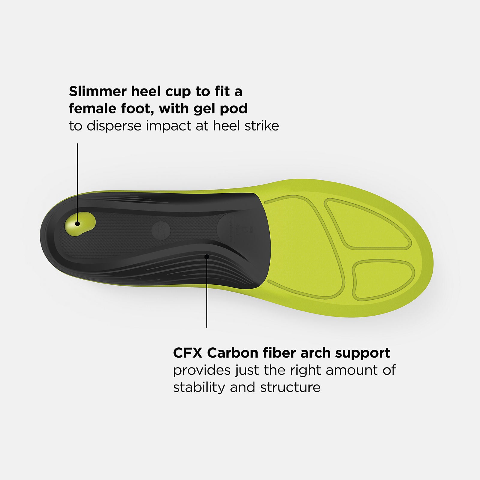 Hi Lite/Black and Purple Running Women Ultra Cushion CFX Insole | New Balance Accessories