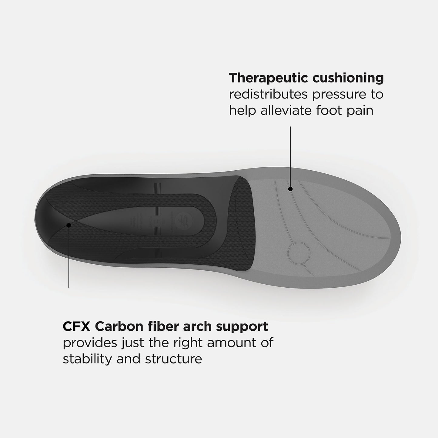 Light Grey/Black and Teal Casual Pain Relief CFX Insole | New Balance Accessories