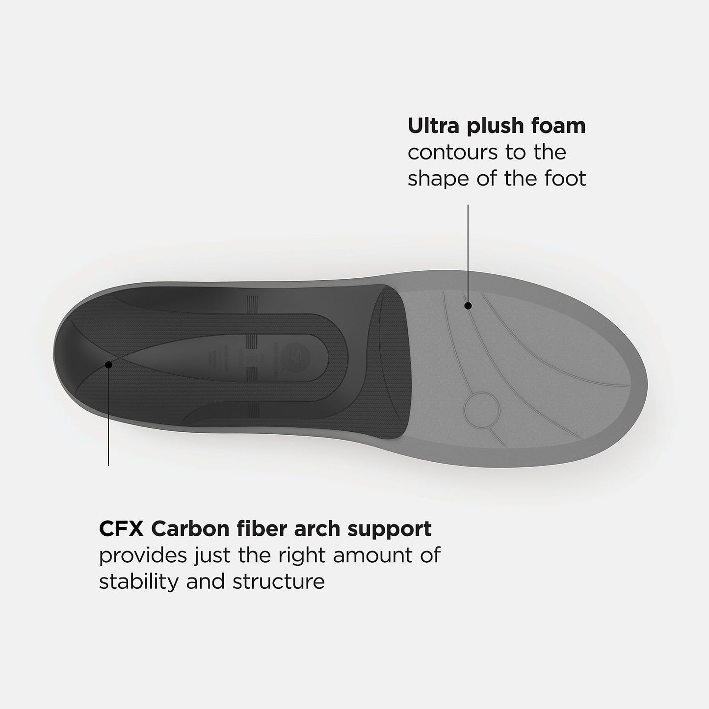 Light Grey/Black and Chalk Blue Casual Premium Cushion CFX Insole | New Balance Accessories