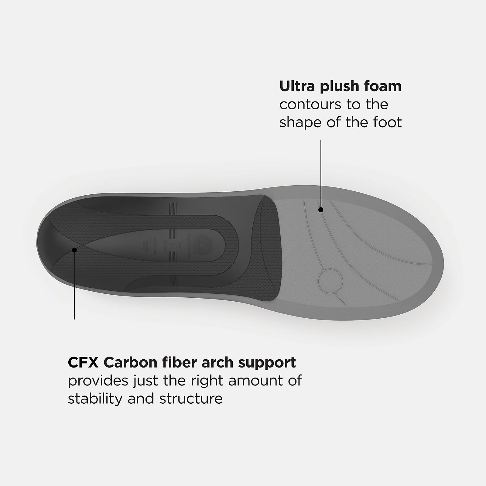 Light Grey/Black and Chalk Blue Casual Premium Cushion CFX Insole | New Balance Accessories